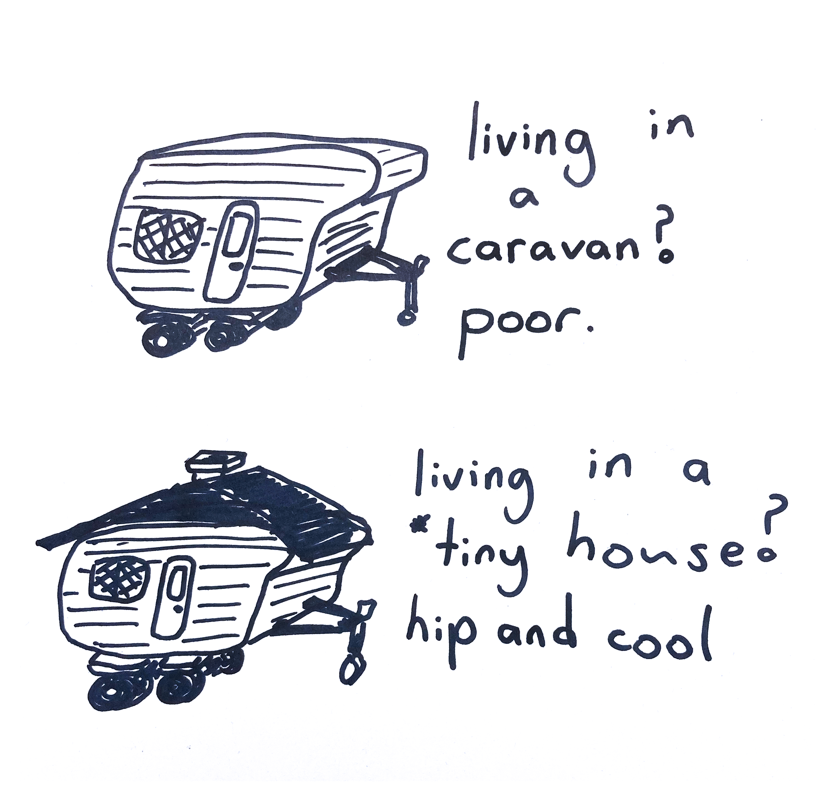 a drawing about tiny houses