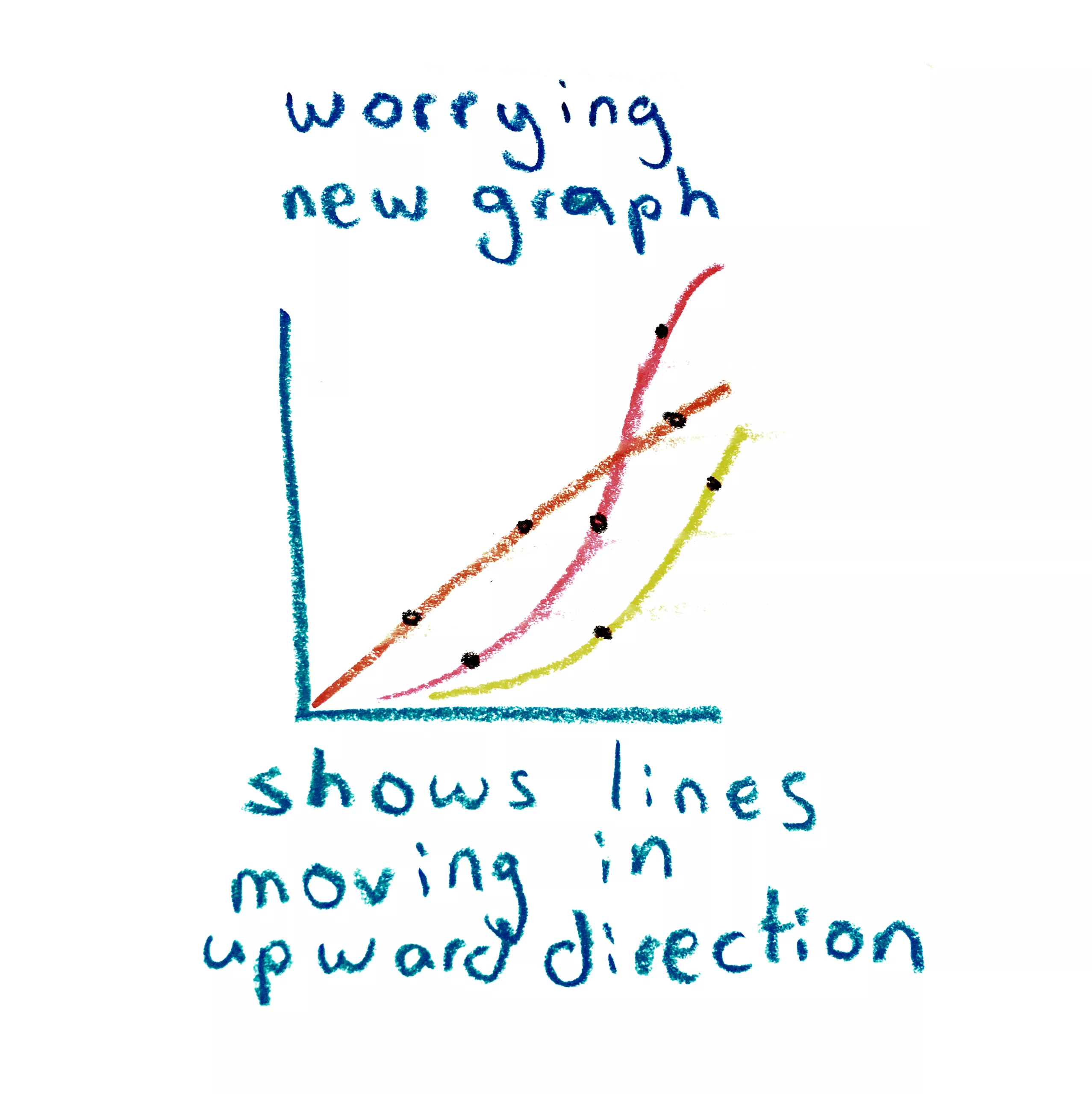 a worrying new graph